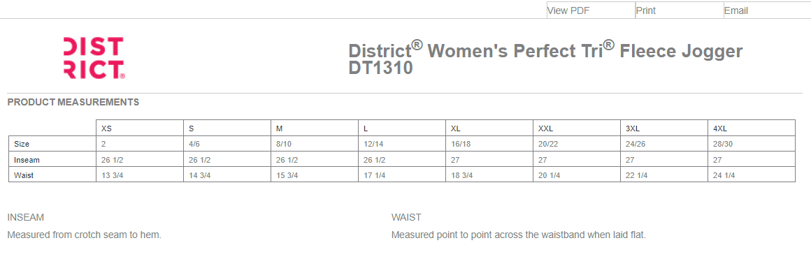 Women's District Perfect Tri Fleece Jogger